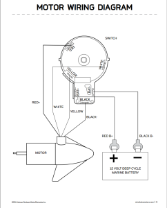 Minn Kota Wiring