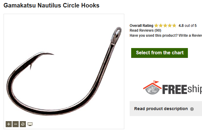 Hook Up Ratio With Circle Hooks? - Fishing Tackle - Bass Fishing