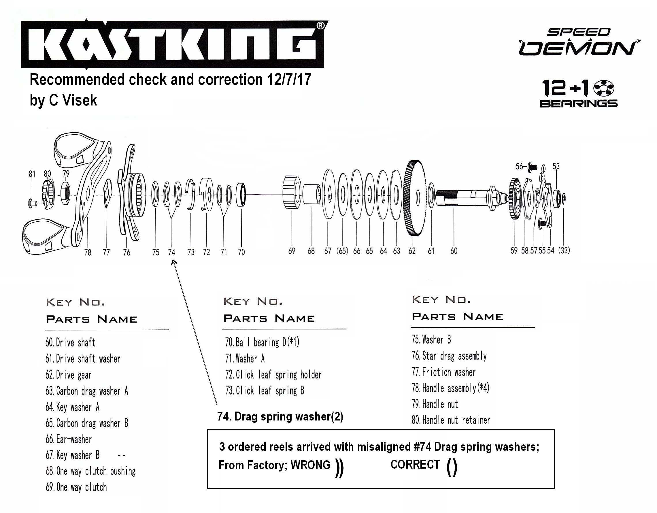 Check Your Kastking Baitcasters! - Fishing Rods, Reels, Line, and