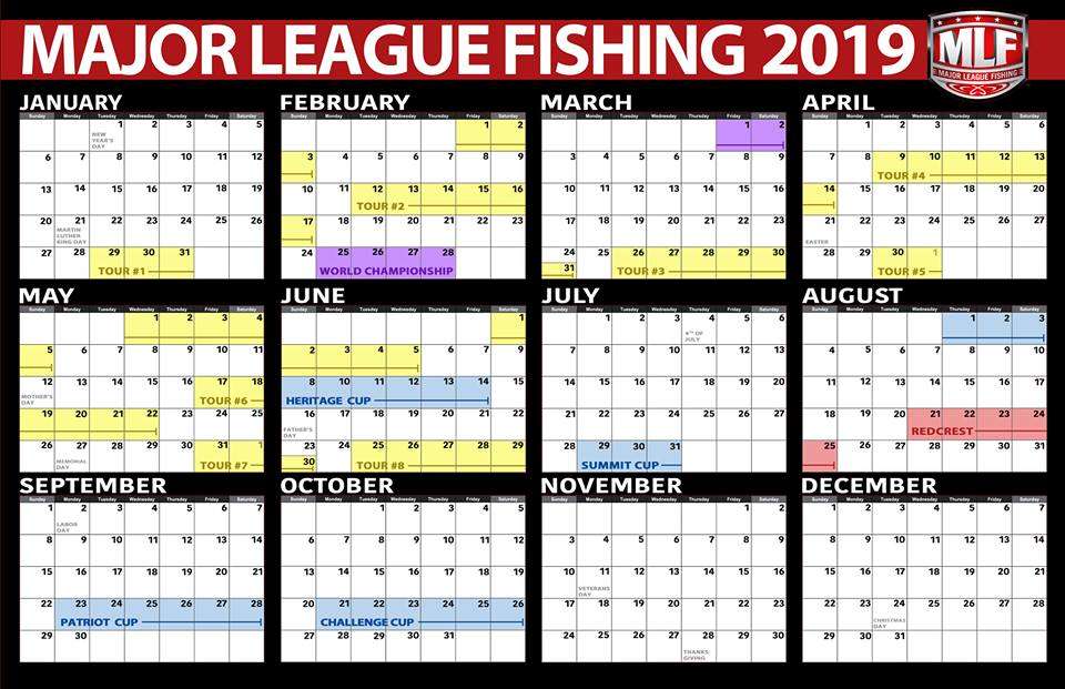 MLF Clearer Picture Tournament Talk Bass Fishing Forums