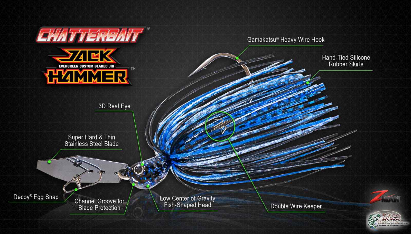 Make Your Own Jig Heads for a FRACTION OF THE PRICE and its EASY