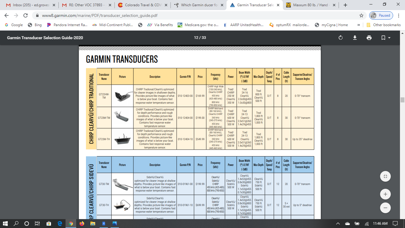 Which Garmin ducer for Minn Kota Maxxum? Marine Electronics Bass