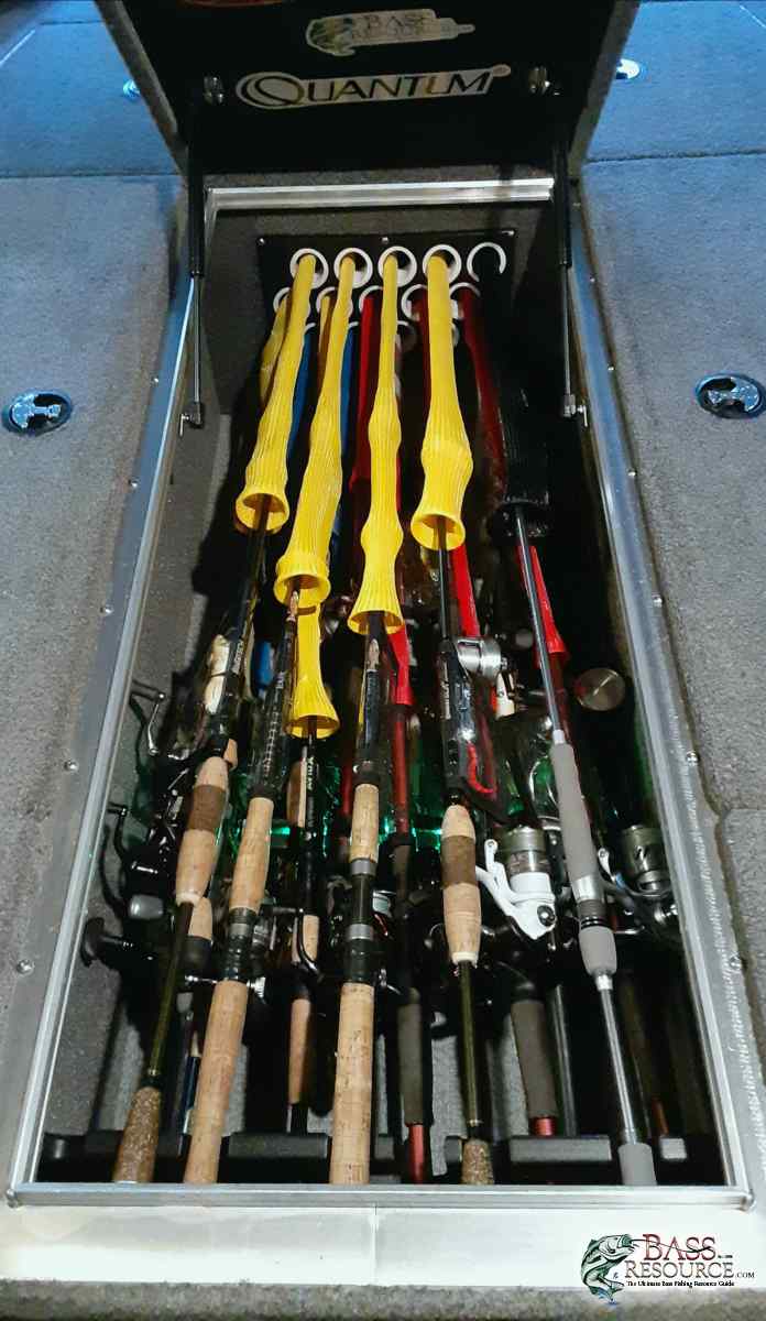How Many set Ups And Combo You Have? - Fishing Tackle - Bass Fishing Forums