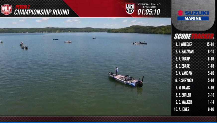 Stage Five Major League Fishing 2022 - Watts Bar, Tennessee 