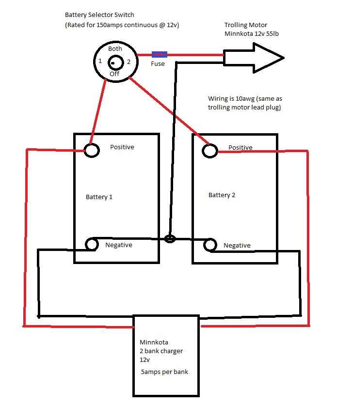 Trolling motor battery selector - Marine Electronics - Bass Fishing Forums