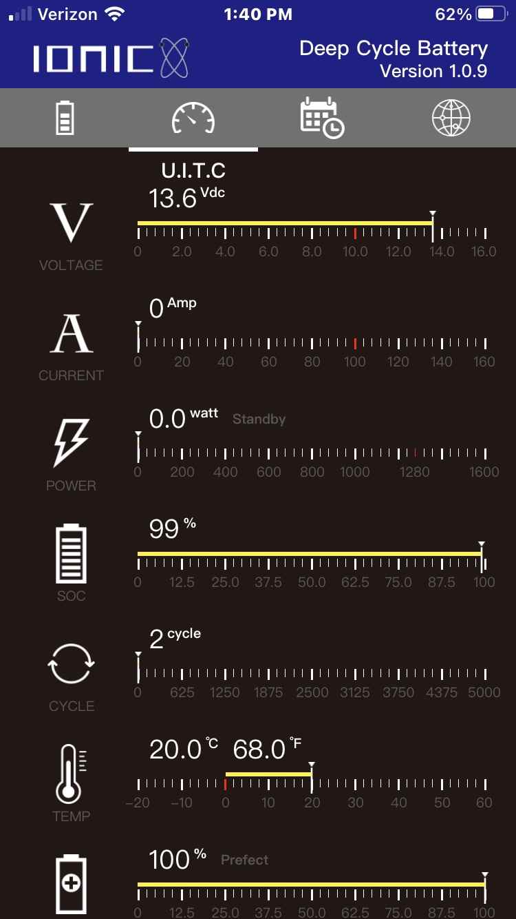 Lithium battery with Ulterra - Marine Electronics - Bass Fishing Forums