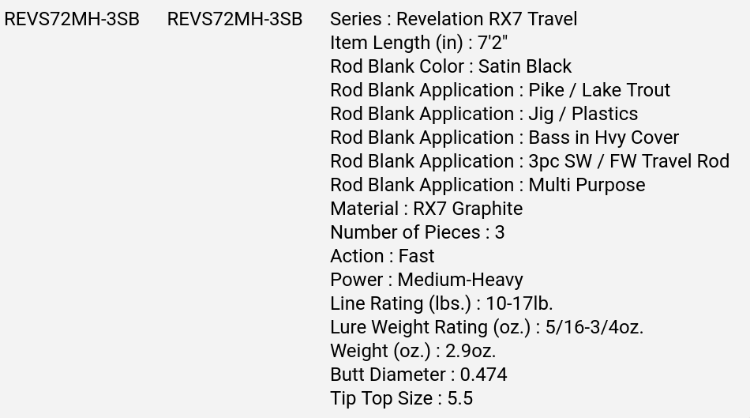 RX7 Series 6' 2 Custom Spinning Rods