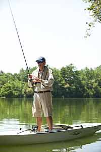 A Guide about Summer Fishing Outfit - Fishing Nice