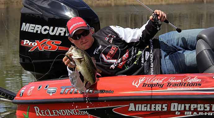 The Best Bass Fishing Rigs: An Angler's Guide for 2024
