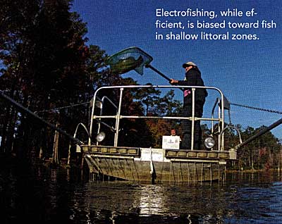 Electrofishing, while efficient, is biased toward fish in shallow littoral zones.