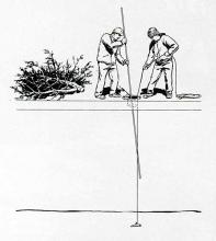 Figure 2: The driving rod is then removed and the anchor is set by pulling the rope/cable (click to enlarge)